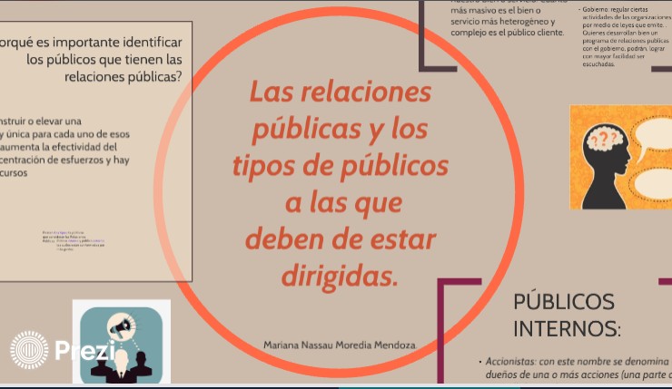 CONFERENCIA. LAS RELACIONES PÚBLICAS Y SUS PÚBLICOS.Unidad 3, por Franklin Onésimo Tavárez Sánchez