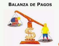 La Balanza de Pagos.Conferencia magistral.Unidad 7. Asignatura comercio Internacional
