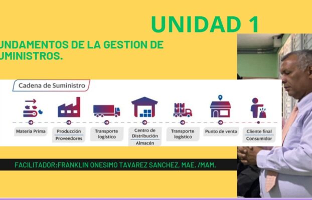 FUNDAMENTOS DE LA GESTIÓN DE SUMINISTROS. Clase magistral inspirada en la unidad 1 de la asignatura gestión de suministros, preparada por Franklin Onésimo Tavárez Sánchez