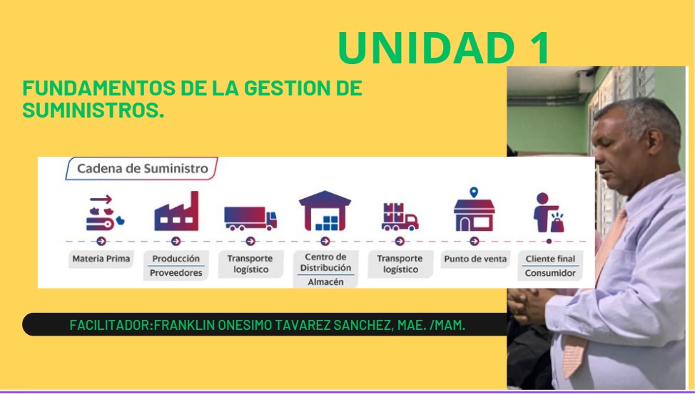 FUNDAMENTOS DE LA GESTIÓN DE SUMINISTROS. Clase magistral inspirada en la unidad 1 de la asignatura gestión de suministros, preparada por Franklin Onésimo Tavárez Sánchez