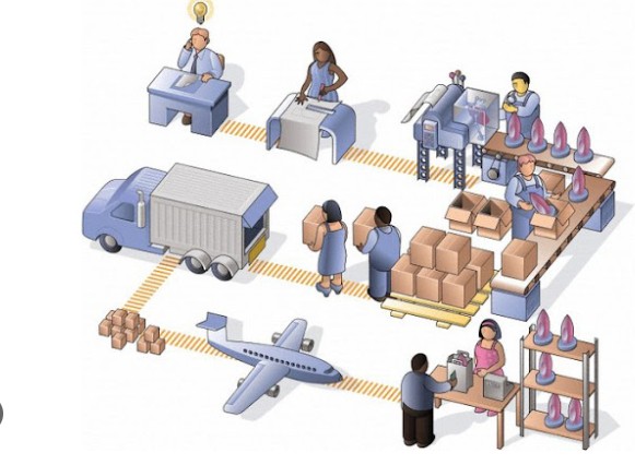 Planificación de Compras y Abastecimiento.Clase Magistral, estrategia de aprendizaje situación problemática: Unidad II. Por Franklin Onésimo Tavárez Sánchez