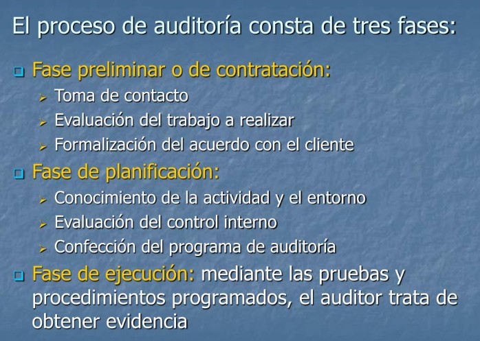 Fase preliminar a la Auditoria.Unidad2. Auditoría 1. Conferencia magistral por Franklin Onésimo Tavárez Sánchez